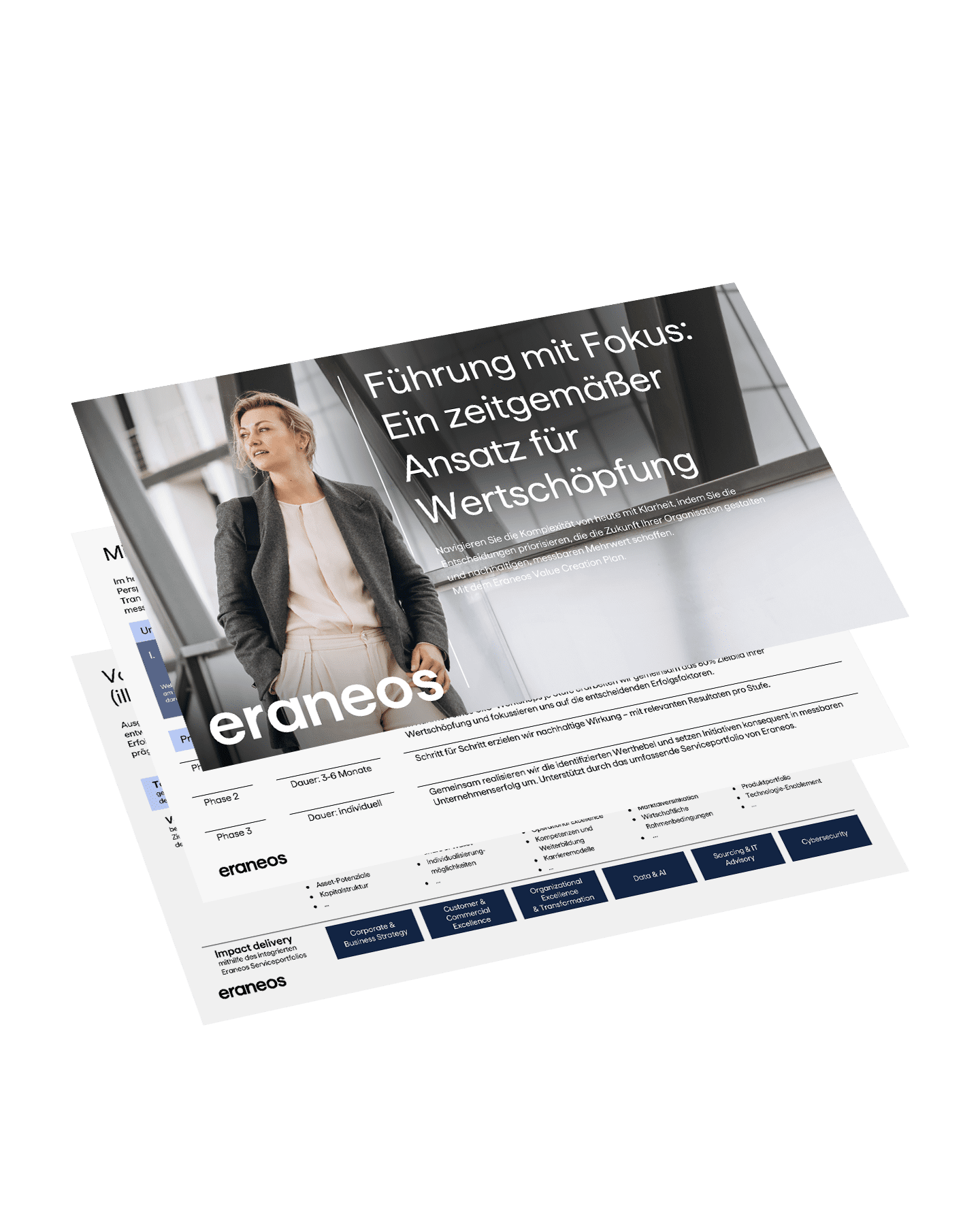 Eraneos Value Creation Plan